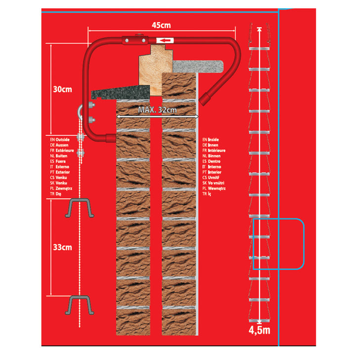 BBVL Brandstege 4,5m Smartwares