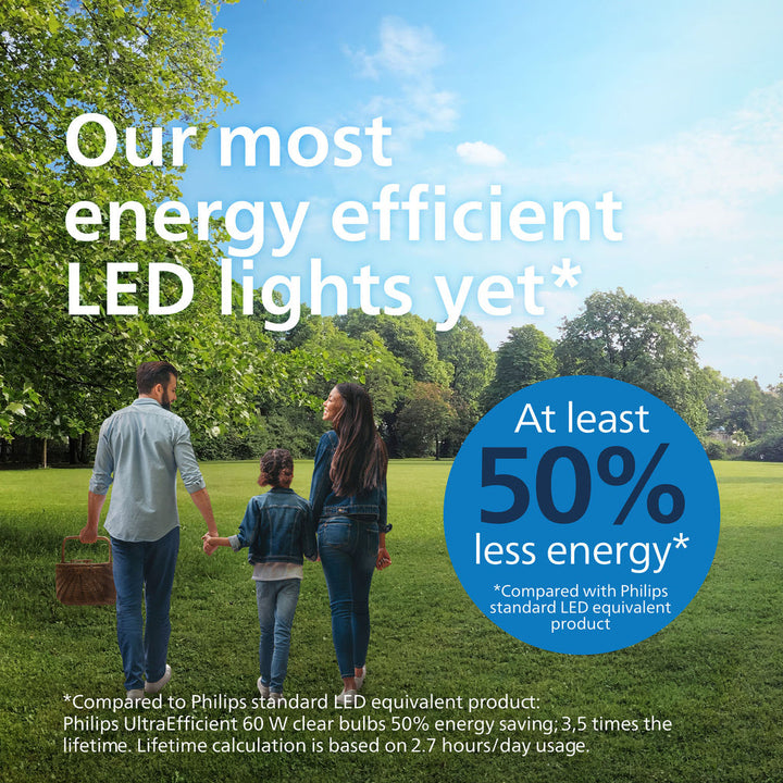 LED E27 Normal 4W (60W) Klar Dimbar 840lm 2700K Energiklass A Philips