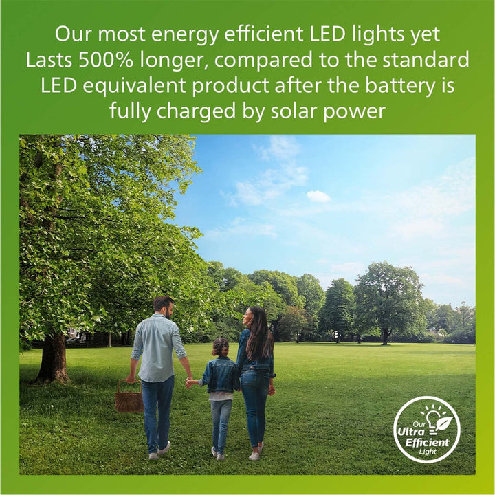 Camill Vägglampa Solcell Ultra Efficient LED 25lm/250lm Svart Philips