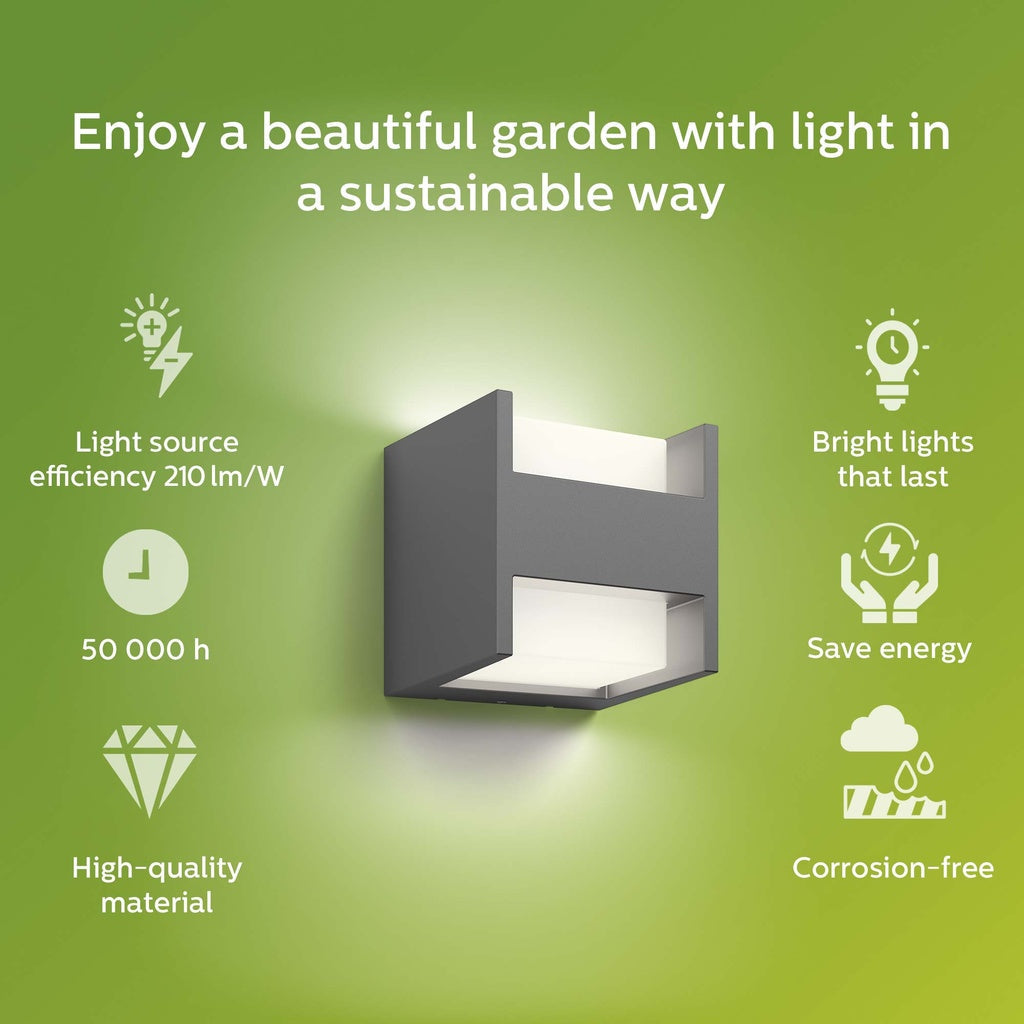 Arbour Vägglampa Ultra Efficient LED 2x3,8W 800lm Antracit Philips