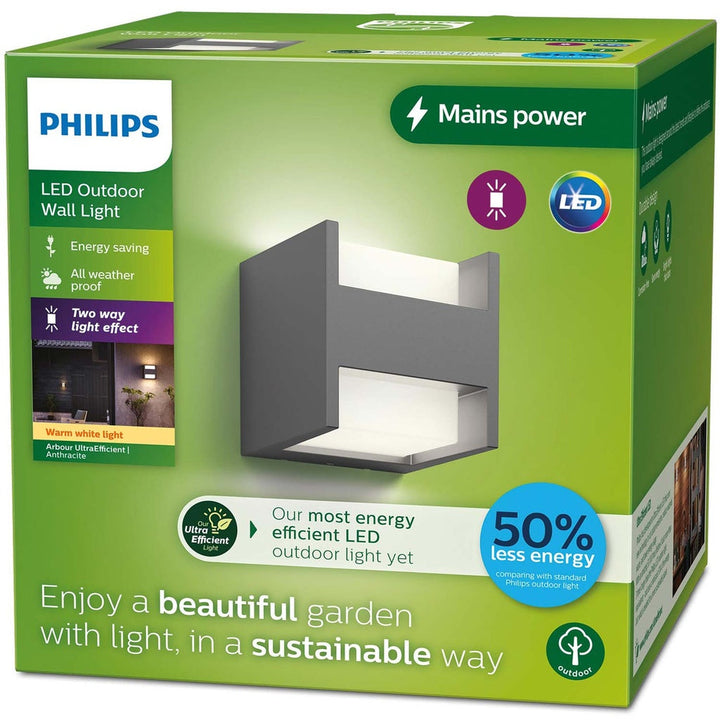 Arbour Vägglampa Ultra Efficient LED 2x3,8W 800lm Antracit Philips