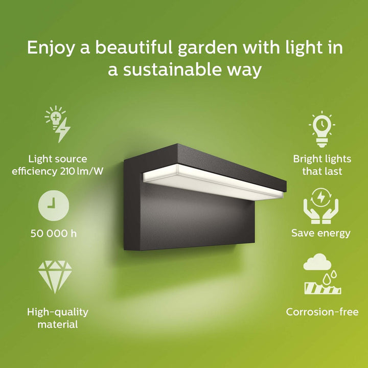 Bustan Vägg Ultra Efficient LED 3,8W 800lm Antracit Philips