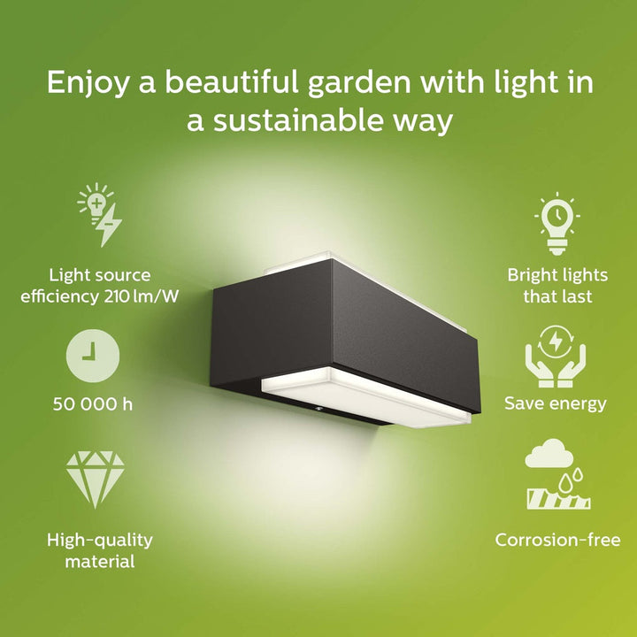 Stratosphere Vägglampa Ultra Efficient LED 3,8W 800lm Antracit Philips