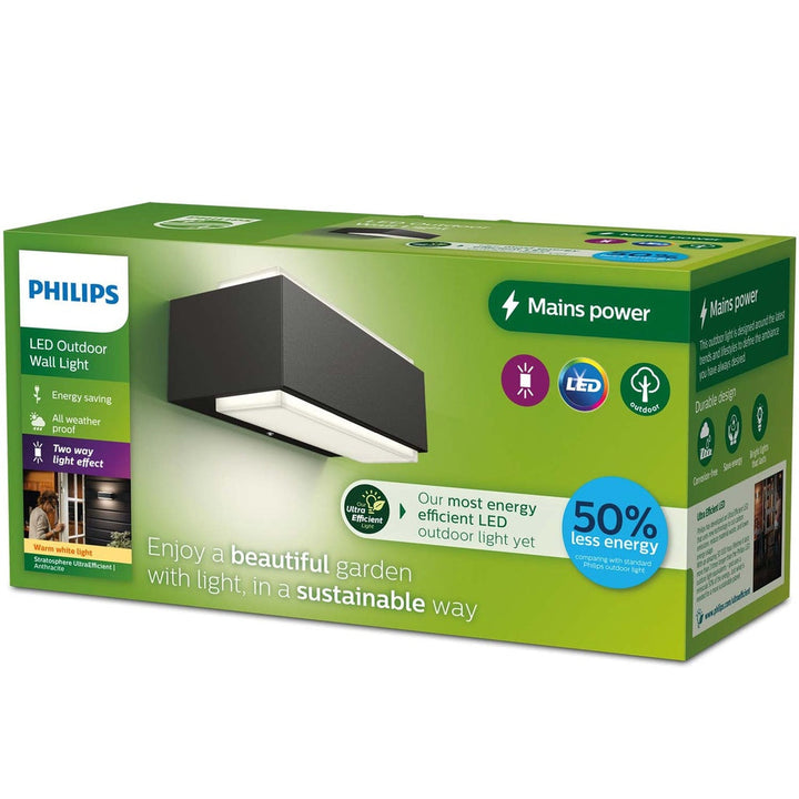 Stratosphere Vägglampa Ultra Efficient LED 3,8W 800lm Antracit Philips