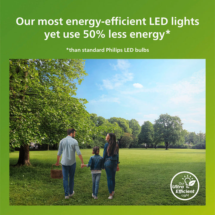 LED E14 Klot P45 2,3W (40W) Klar 485lm 2700K Energiklass A Philips