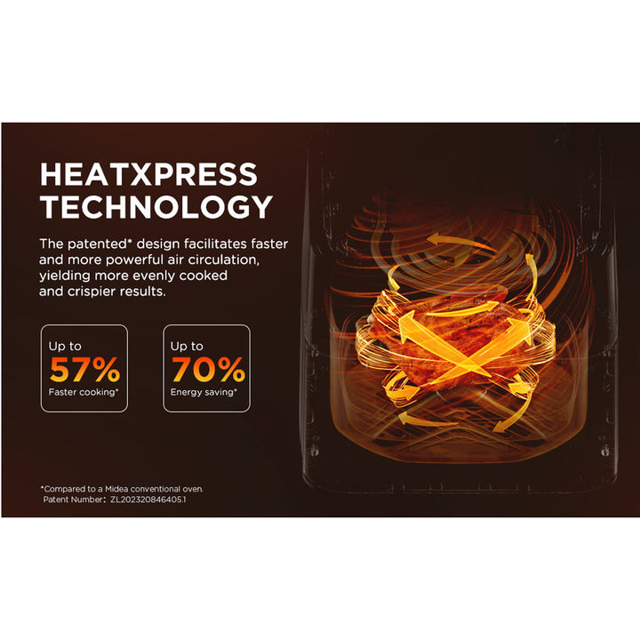 Airfryer K-Series 5.2 liter Midea