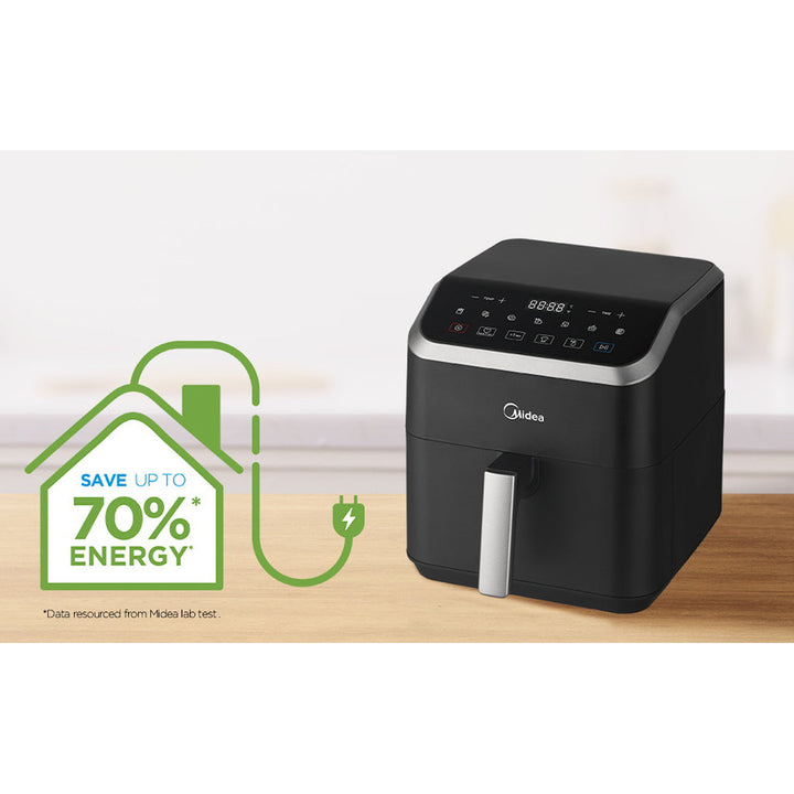 Airfryer K-Series 7 Liter Midea