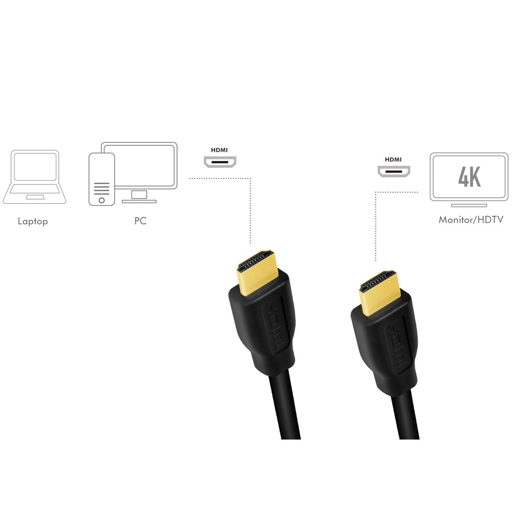 HDMI-kabel Premium High Speed 4K/60Hz 5m LogiLink